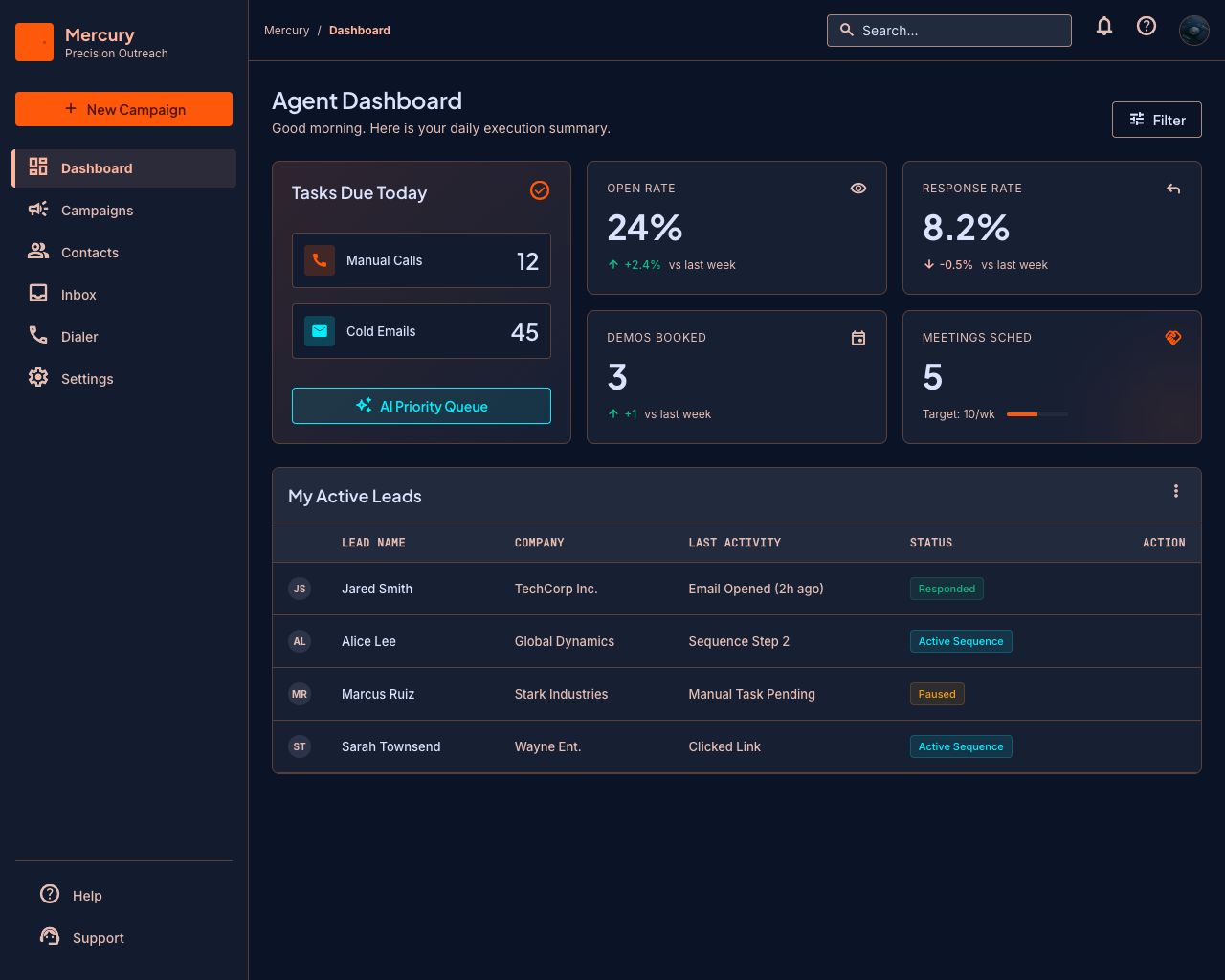 Mercury agent dashboard showing sequence steps due, call tasks, and reply activity